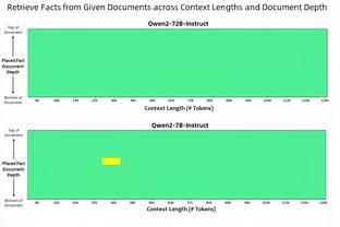 备战亚冠1/4决赛，C罗社媒晒训练照：已经为明日比赛做好准备